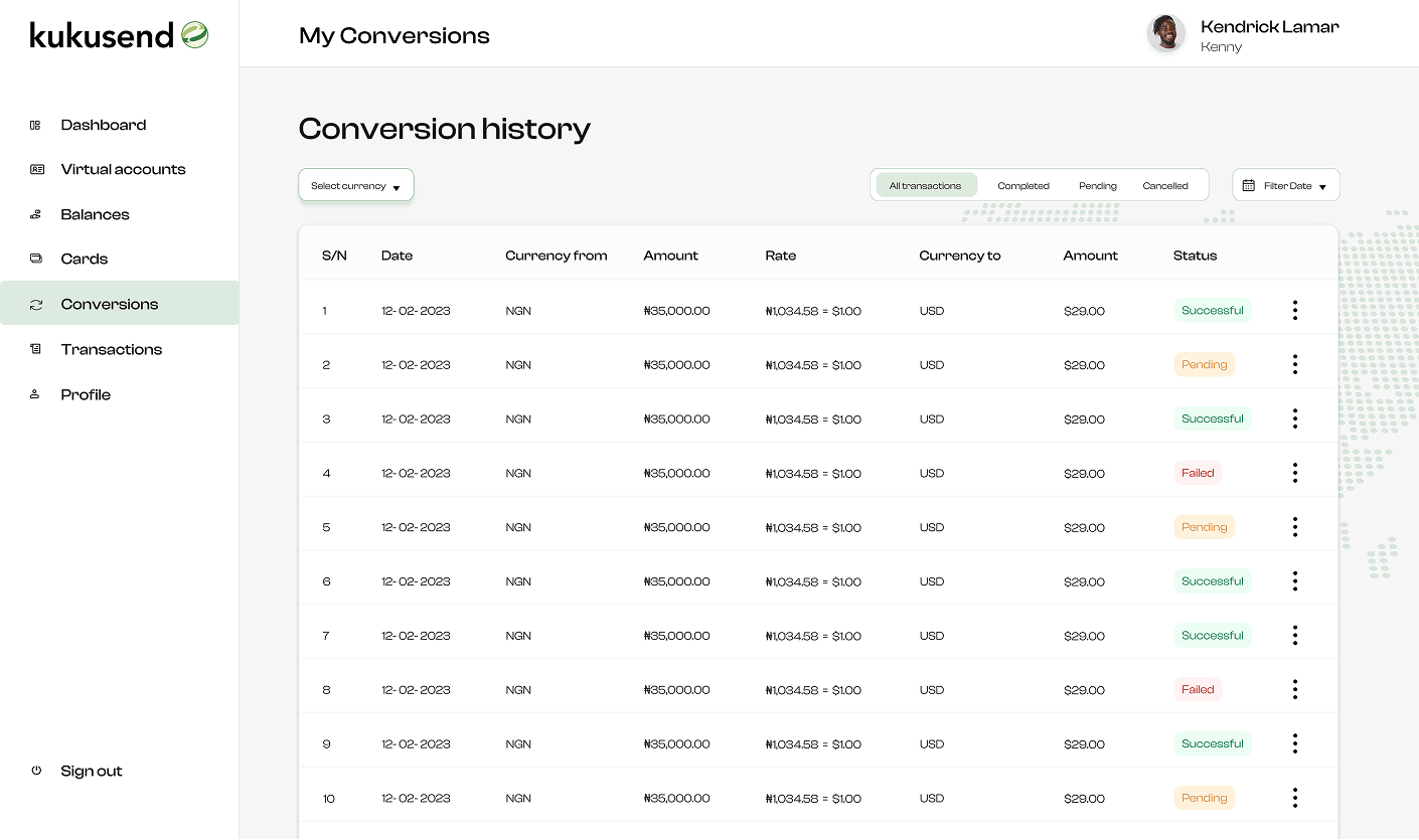 All Your Conversions