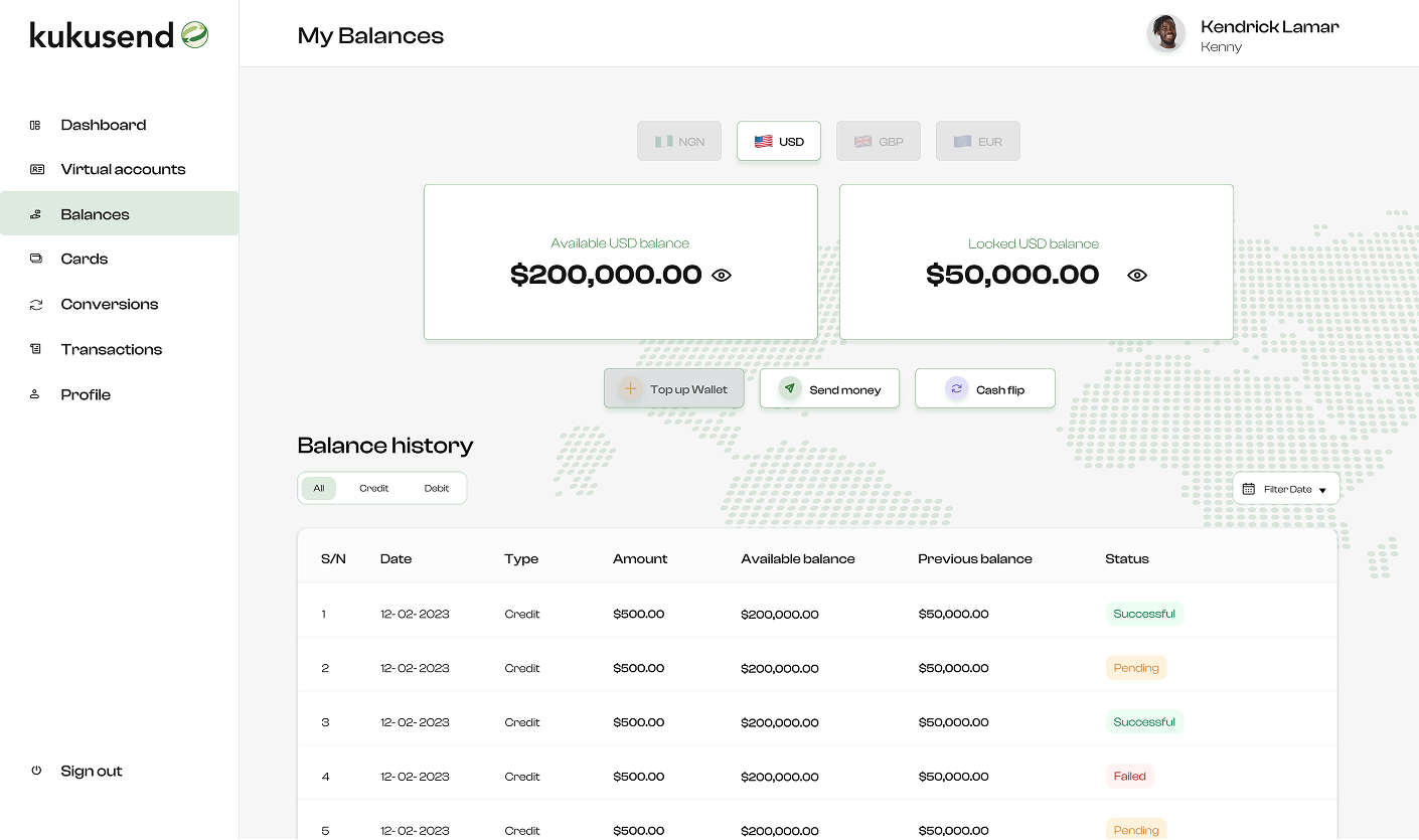 Balances Across Wallets