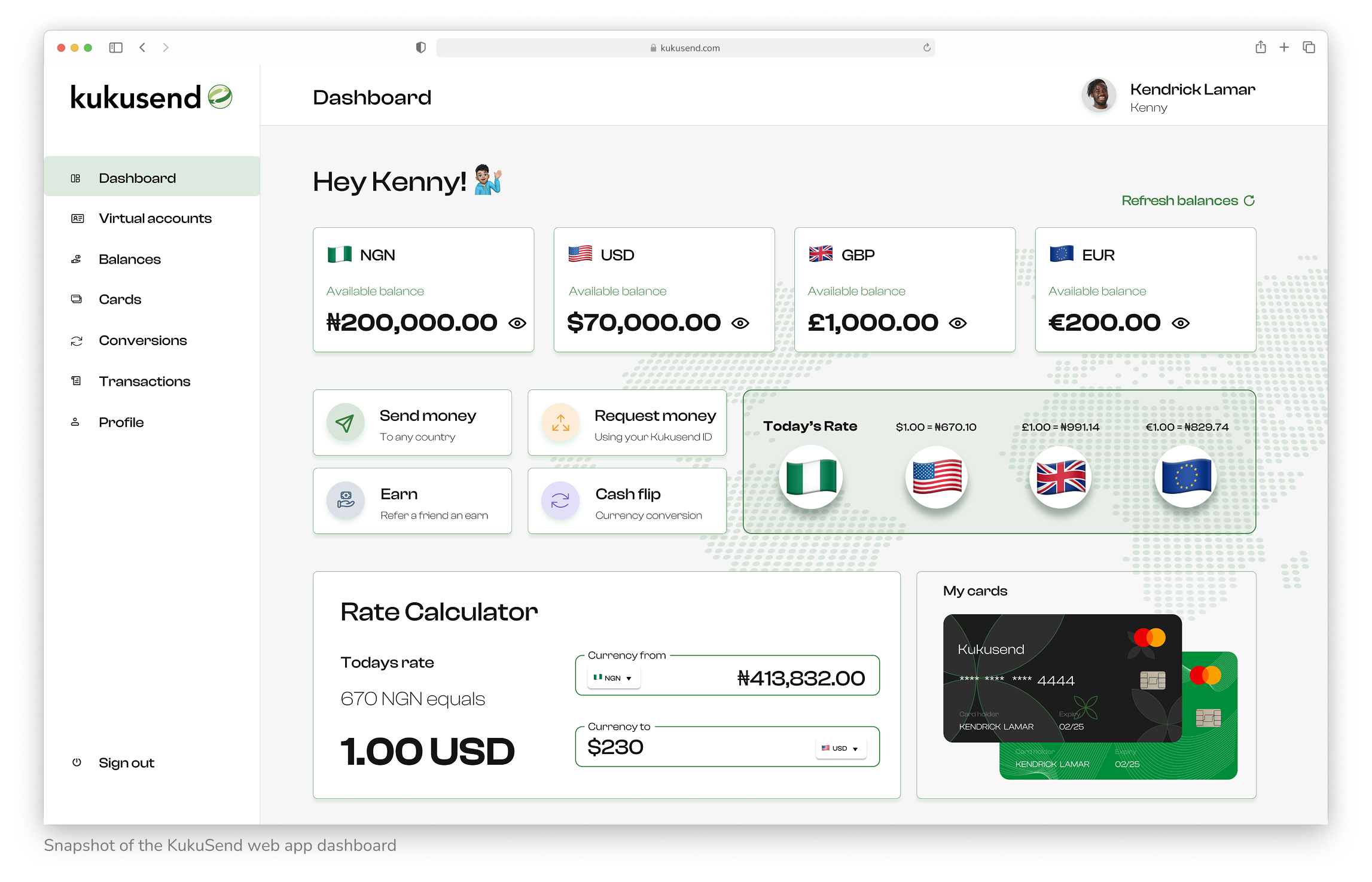 Snapshot of the KukuSend web app dashboard